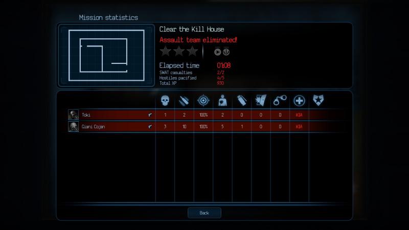 Door Kickers: Lots of detailed stats are available after each mission. Here I didn’t fare too well…