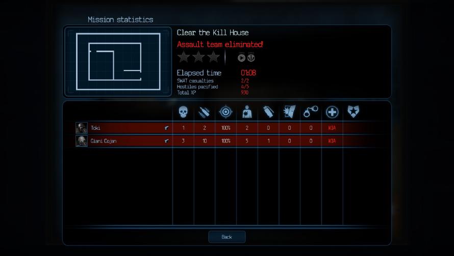 Door Kickers: Lots of detailed stats are available after each mission. Here I didn’t fare too well…