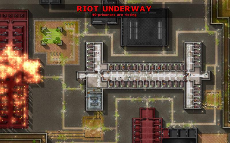 Prison Architect